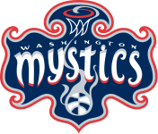 Washington Mystics logo