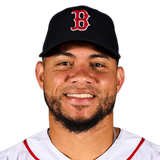 Photo of Willson Contreras