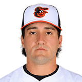 Photo of Nick Raquet