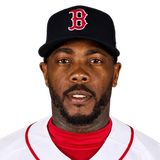 Photo of Aroldis Chapman