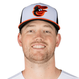 Photo of Kyle Bradish